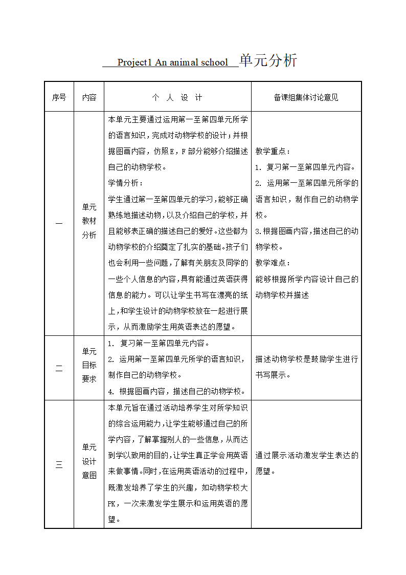 小学英语牛津译林苏教版五年级上册（新版）Project 1 An animal school教案.doc第1页