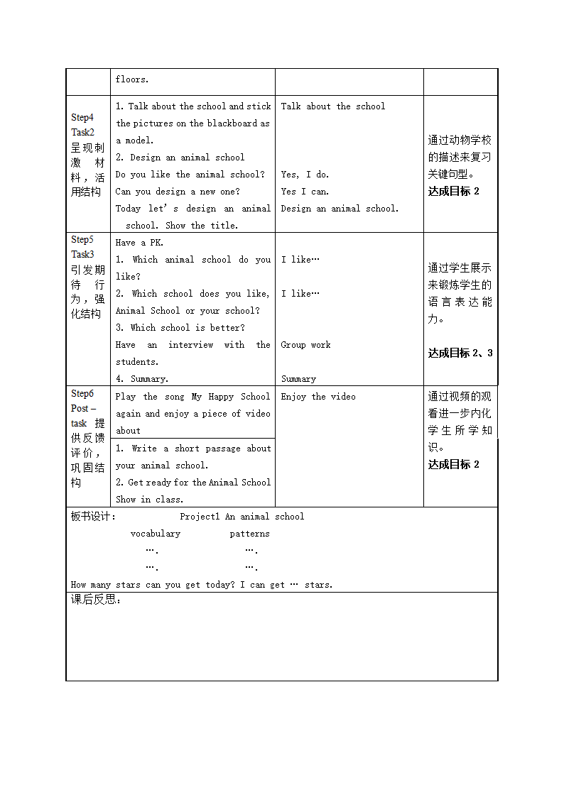 小学英语牛津译林苏教版五年级上册（新版）Project 1 An animal school教案.doc第5页