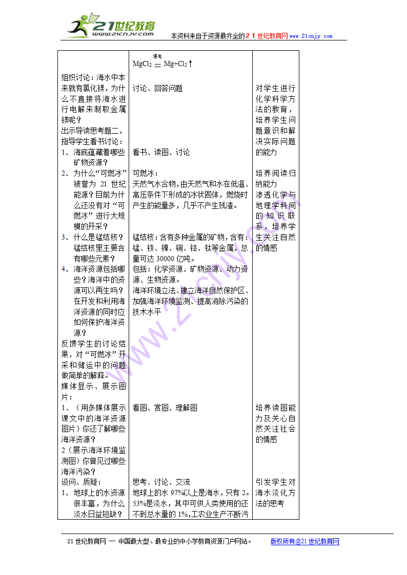 化学：第六单元 海水中的化学教案（鲁教版九年级）.doc第4页