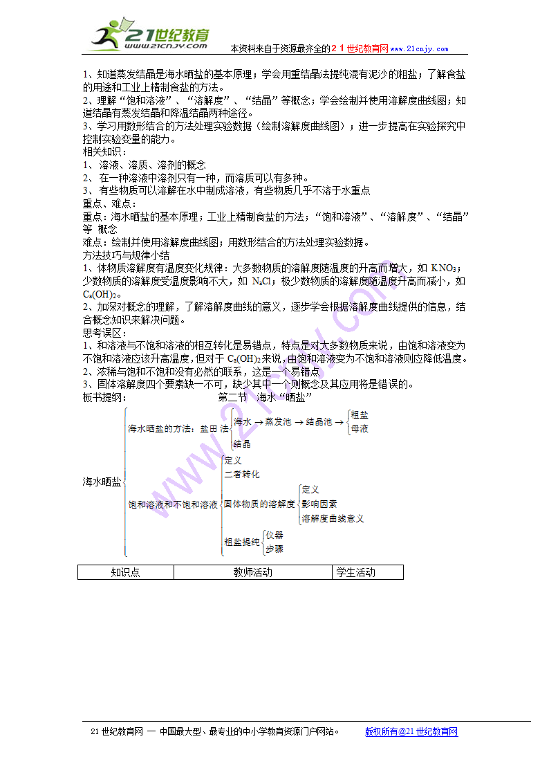 化学：第六单元 海水中的化学教案（鲁教版九年级）.doc第6页