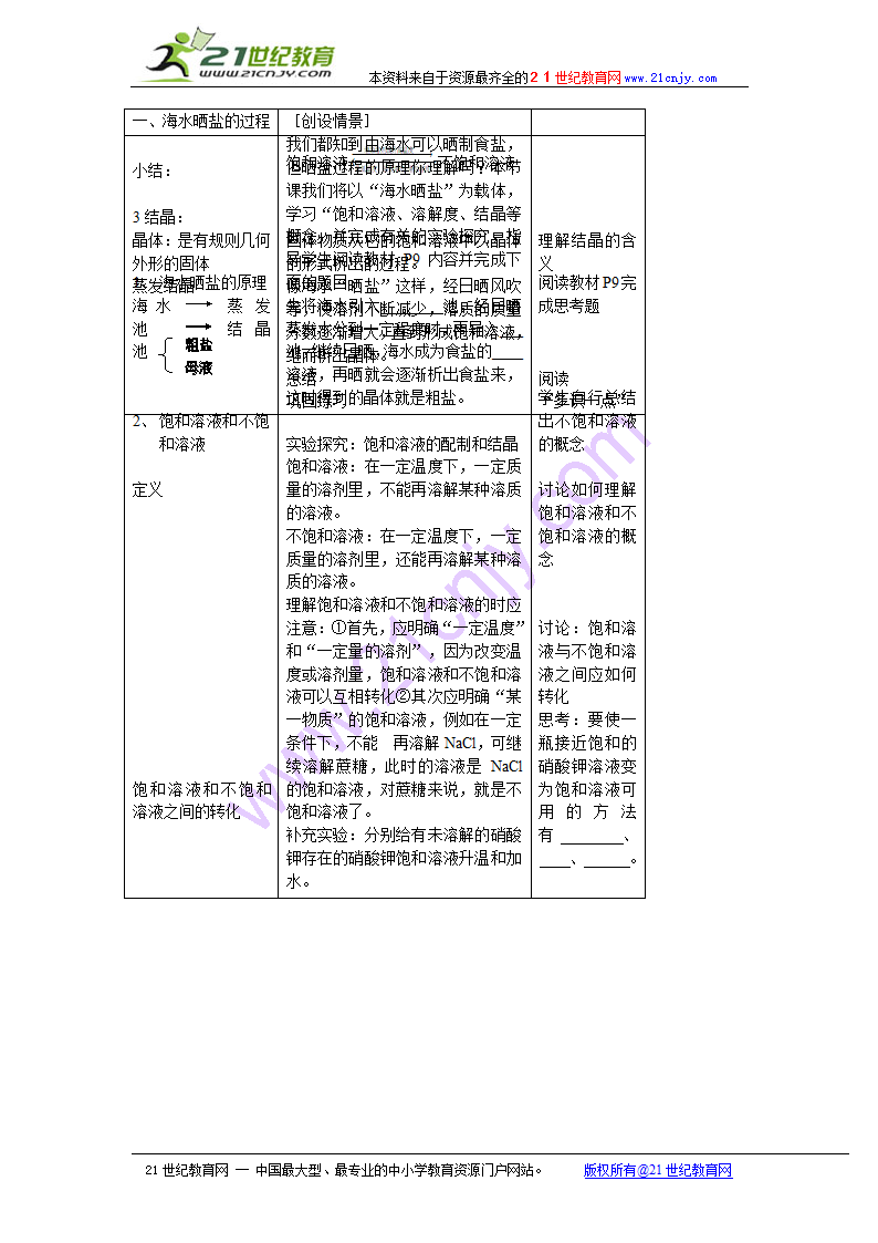 化学：第六单元 海水中的化学教案（鲁教版九年级）.doc第7页