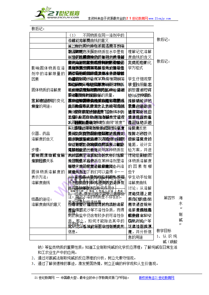 化学：第六单元 海水中的化学教案（鲁教版九年级）.doc第8页