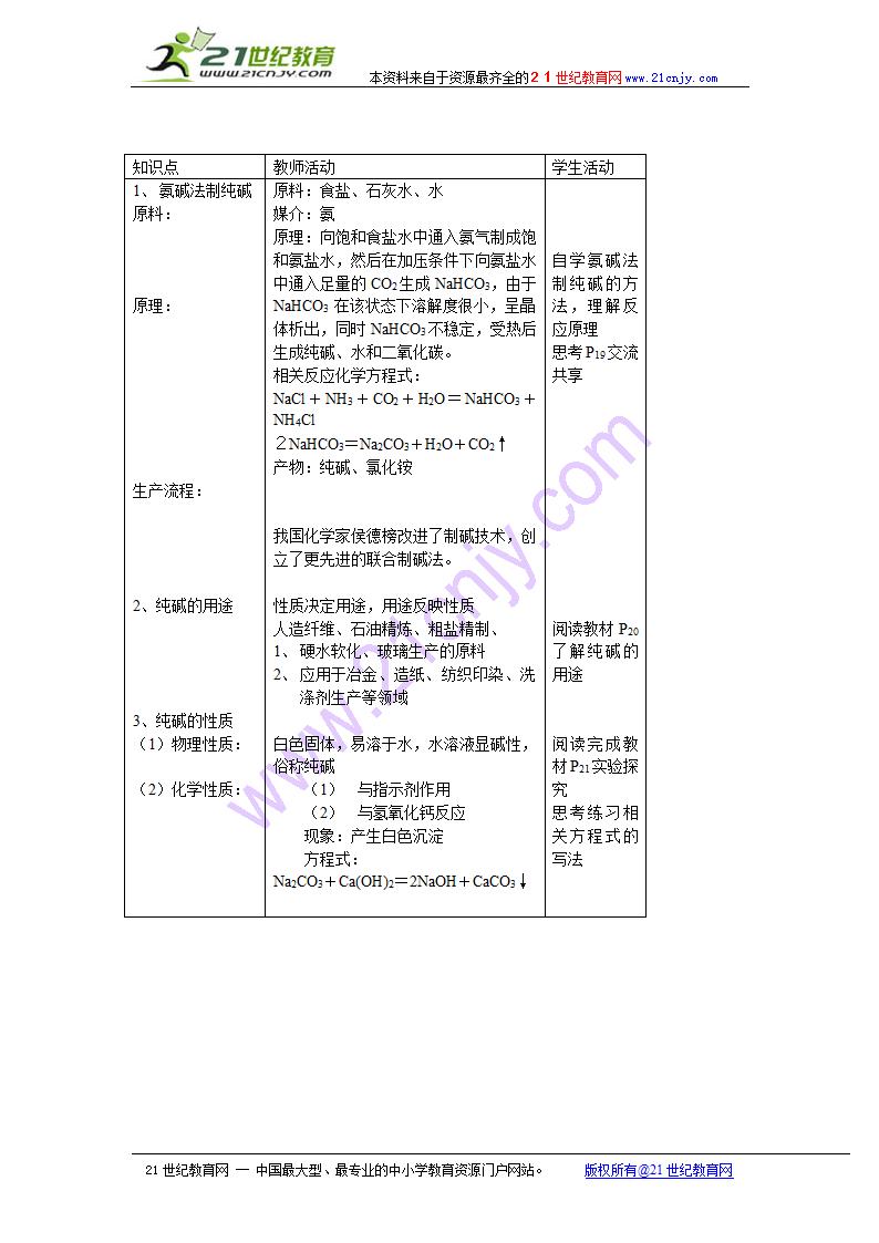 化学：第六单元 海水中的化学教案（鲁教版九年级）.doc第10页