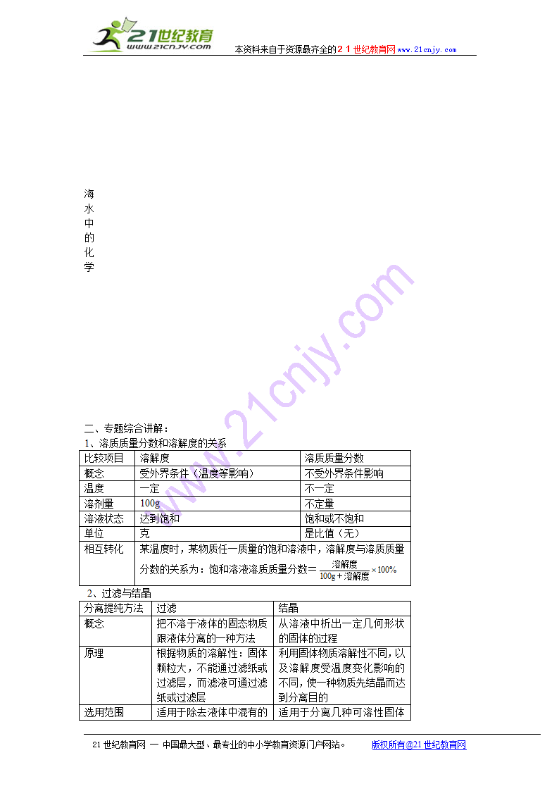 化学：第六单元 海水中的化学教案（鲁教版九年级）.doc第12页