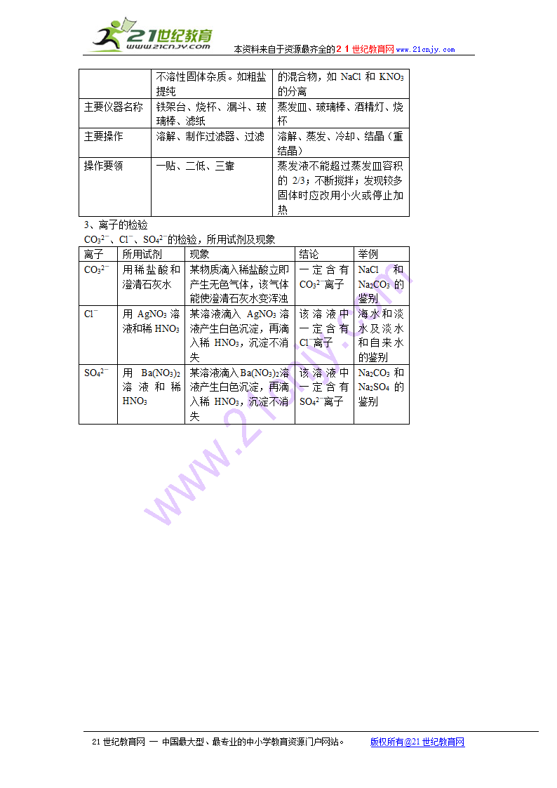 化学：第六单元 海水中的化学教案（鲁教版九年级）.doc第13页