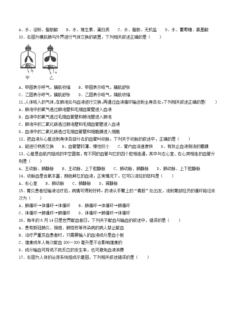 2022年四川省自贡市中考生物试题（Word版，无答案）.doc第2页