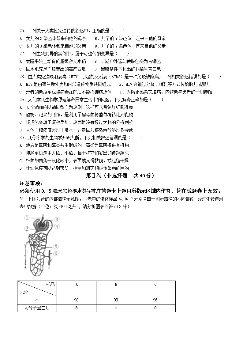 2022年四川省自贡市中考生物试题（Word版，无答案）.doc第4页