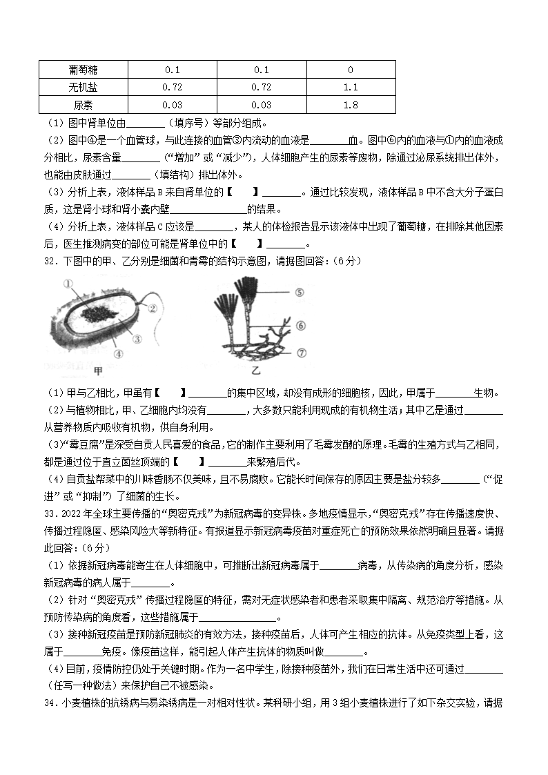 2022年四川省自贡市中考生物试题（Word版，无答案）.doc第5页