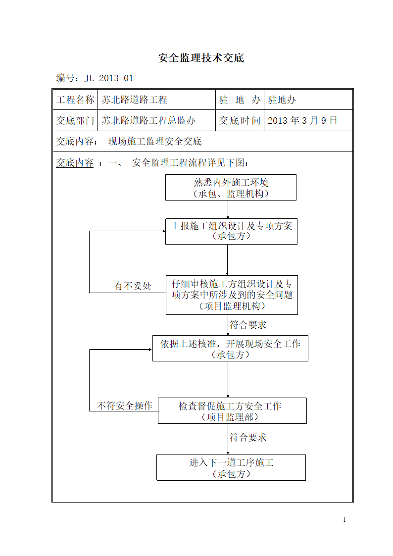 公路现场施工监理安全交底（含流程图）.doc