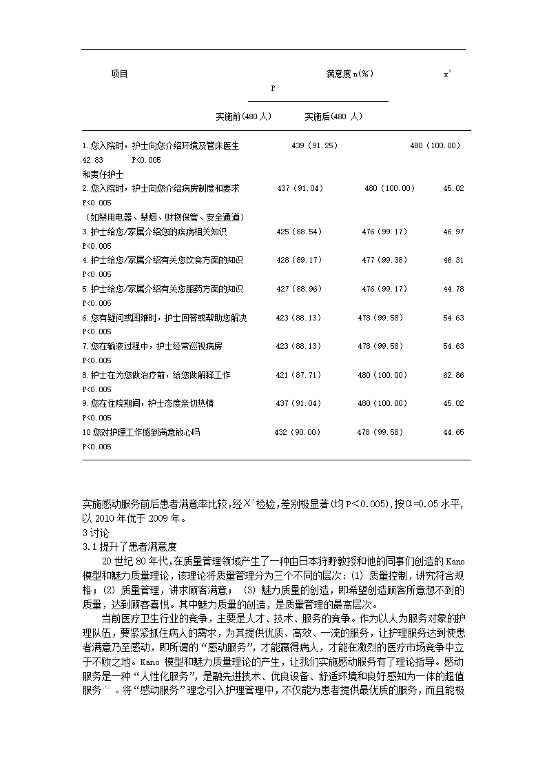 护理论文 “感动服务”理念在护理管理中的应用研究.doc第3页