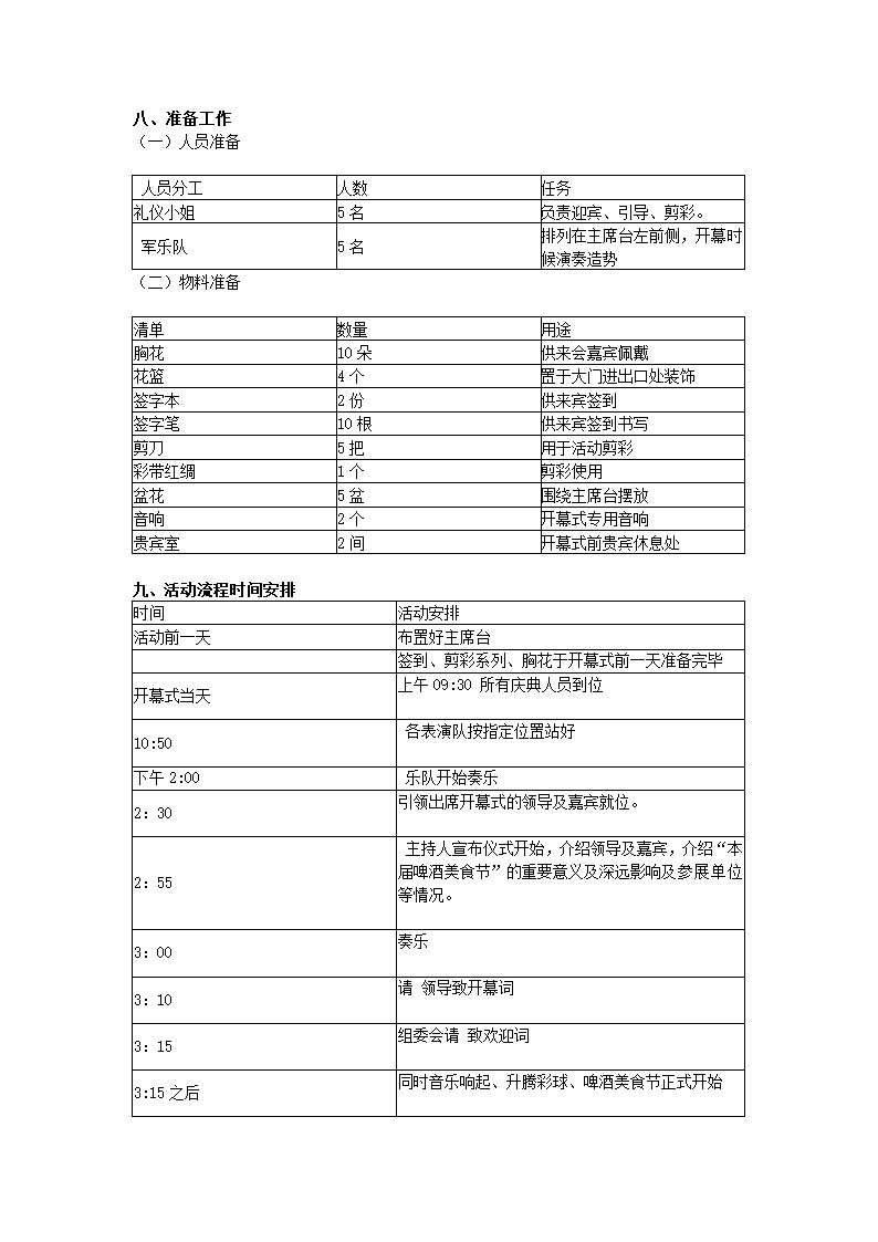 啤酒美食节活动策划.docx第6页