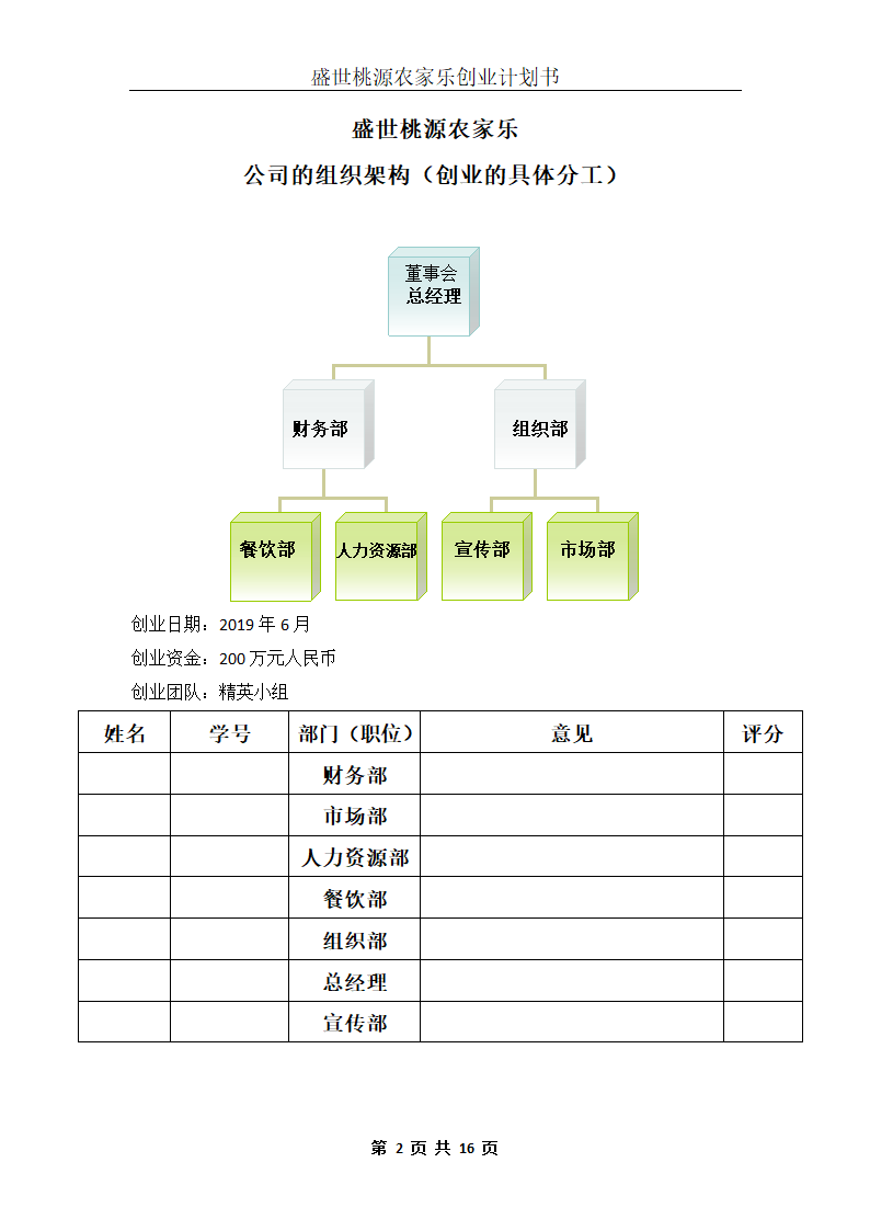 盛世桃源农家乐创业计划书.docx第2页