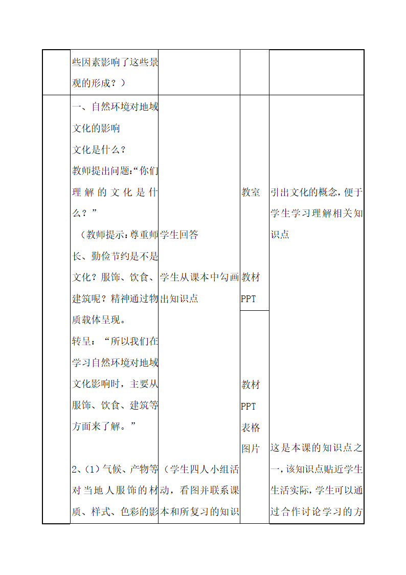 《繁荣地方特色文化》参考教案1.doc.doc第5页