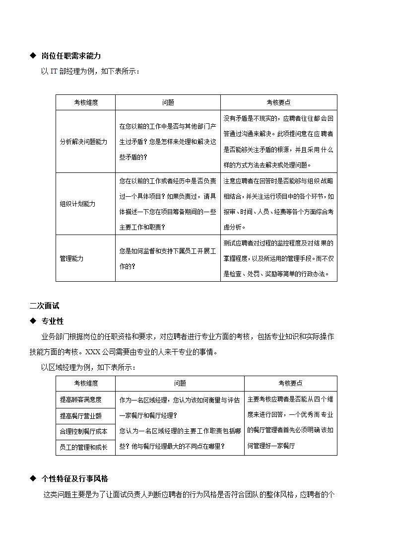 招聘面试-面试指导手册.doc第5页