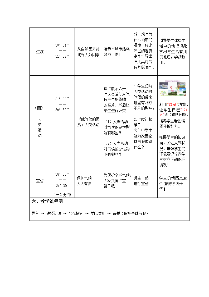 2021-2022学年七年级地理上册商务星球版4.5形成气候的主要因素教案（表格式）.doc第5页