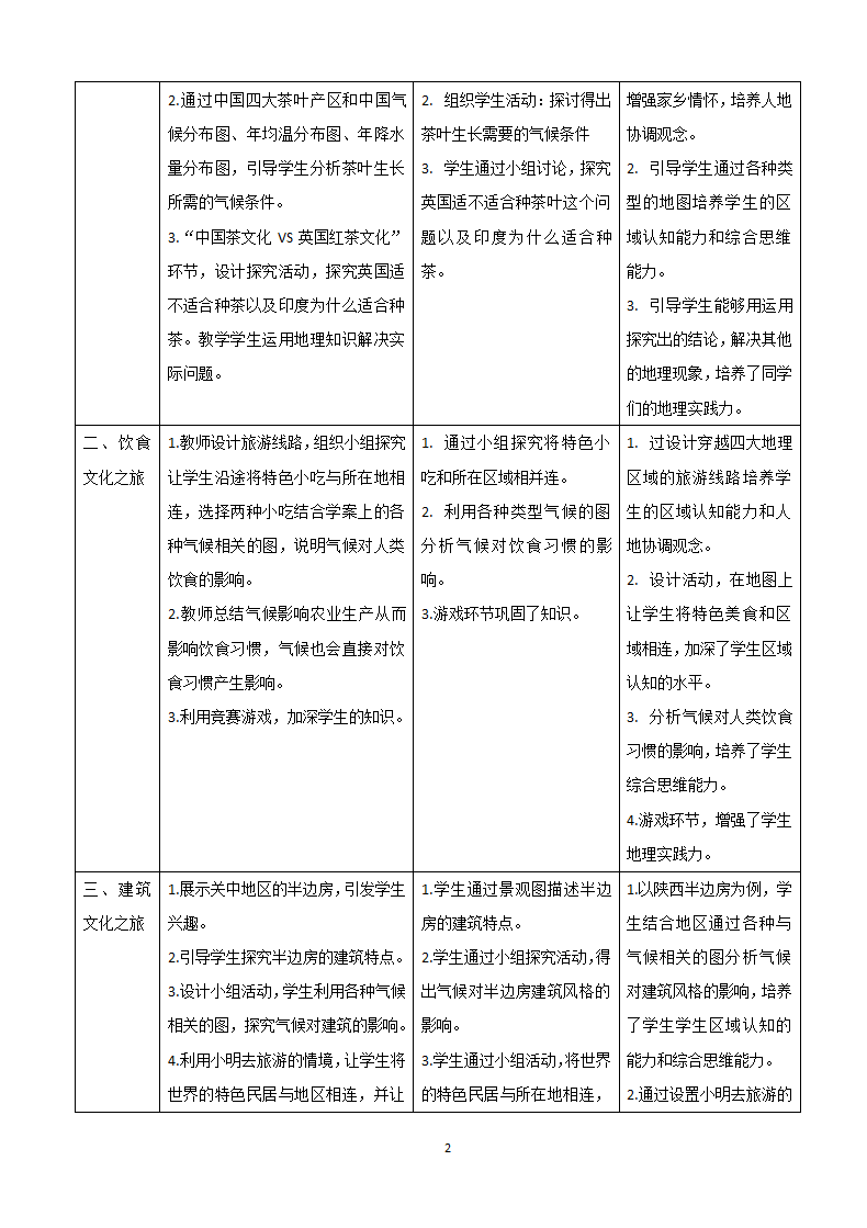 中图版（北京）八年级上册地理 2.3气候对生产和生活的影响  教案（表格式）.doc第2页