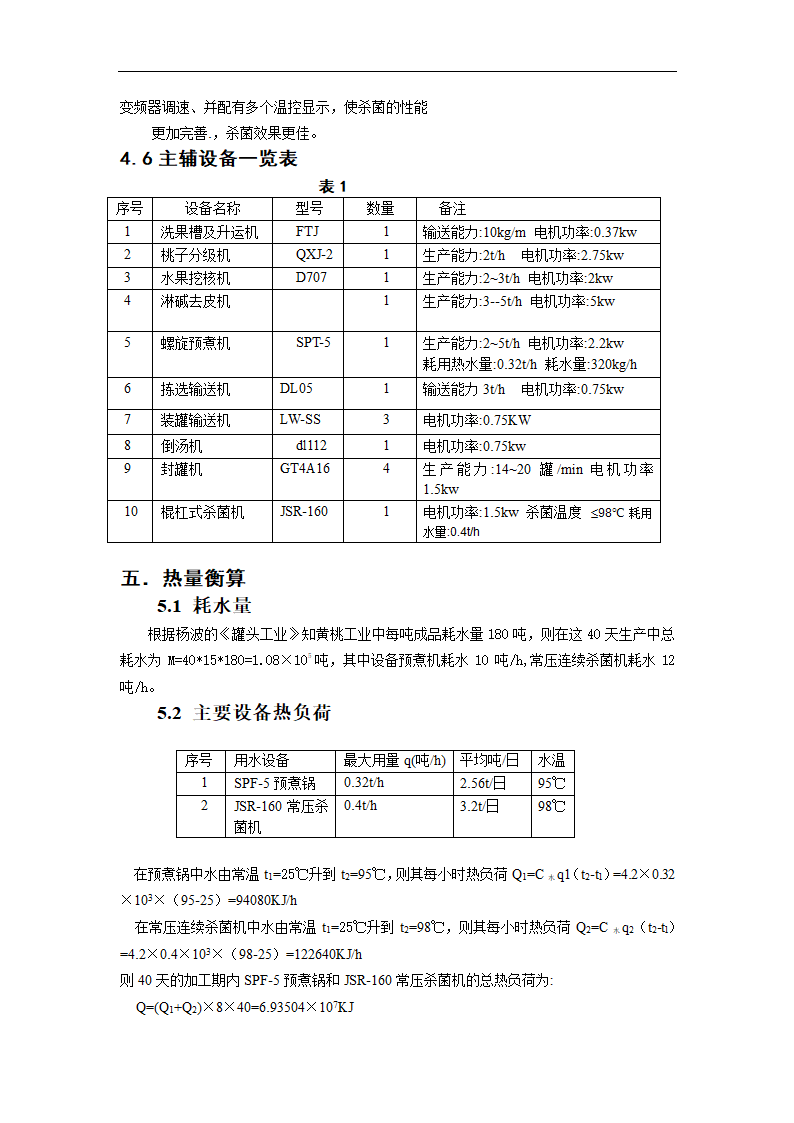 年产600吨黄桃罐头工艺设计.doc第12页