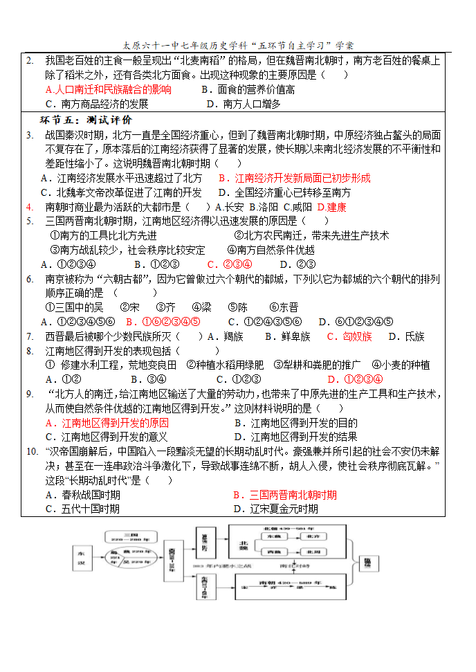 第18课 东晋南朝时期江南地区的开发 学案 （含答案）.doc第2页