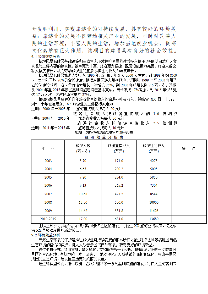 风景名胜区水上四季花园项目可行性研究报告.doc第15页