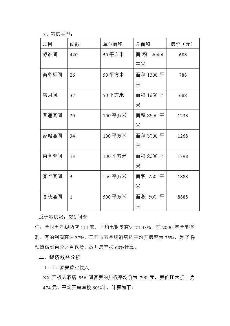 XX产权式酒店.doc第12页