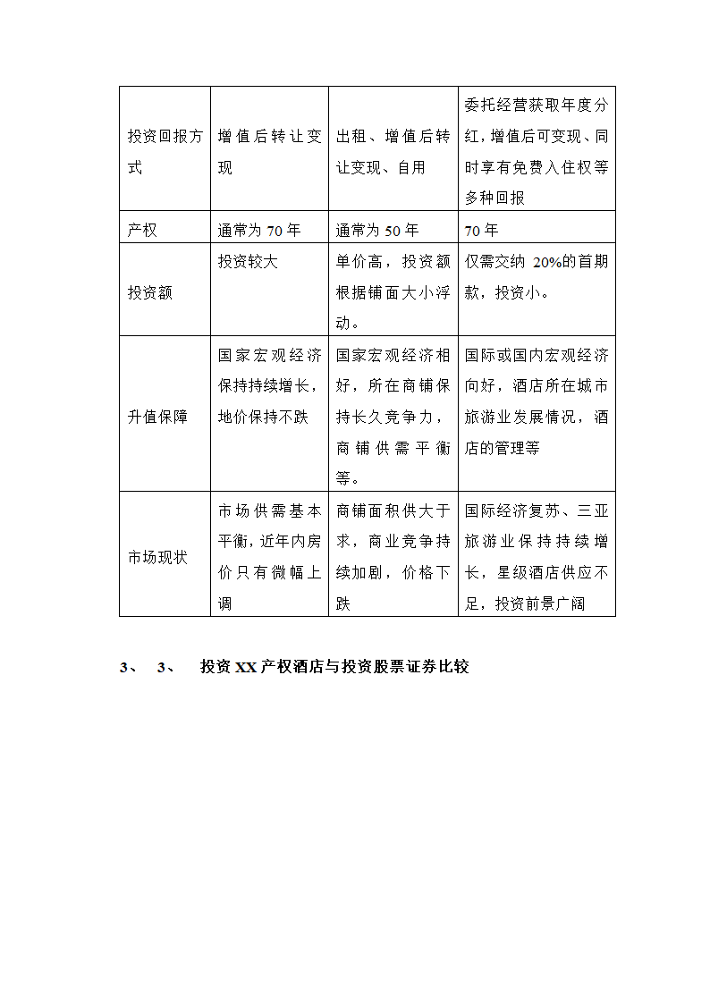 XX产权式酒店.doc第16页