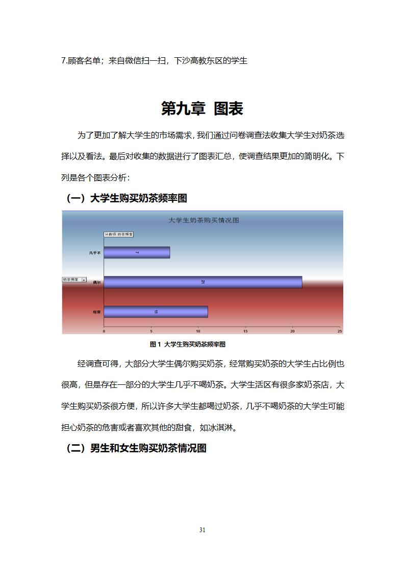 创业计划书范本（奶茶店）.doc第31页