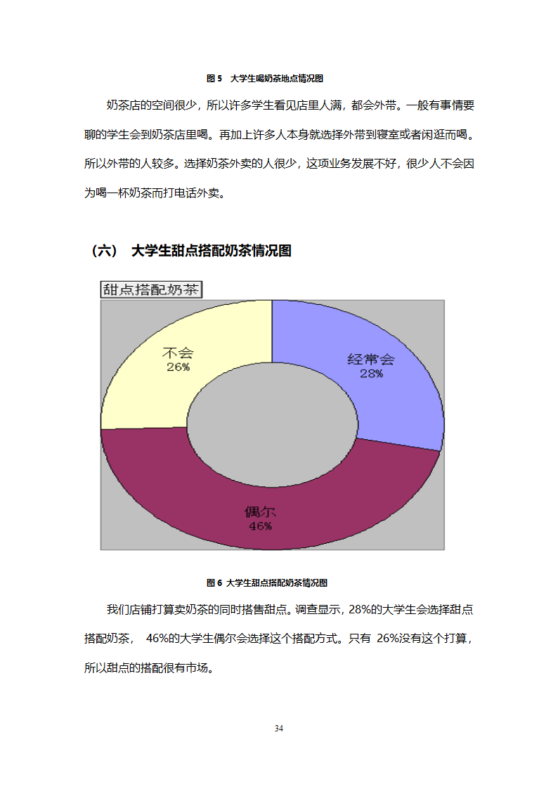 创业计划书范本（奶茶店）.doc第34页