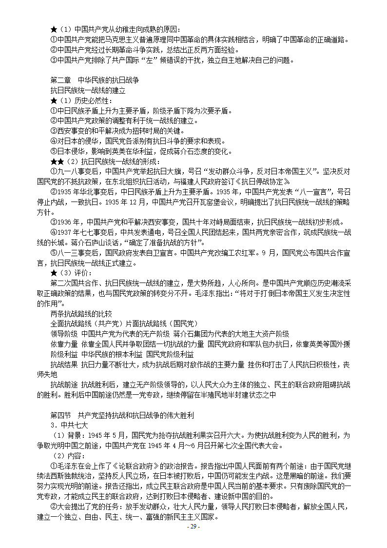 高考历史重难点解析.doc第29页