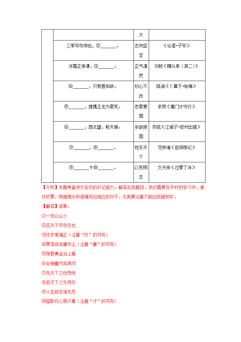 四川省部分市2022年中考语文解析版试卷分类汇编：默写专题（Word版含答案）.doc第6页