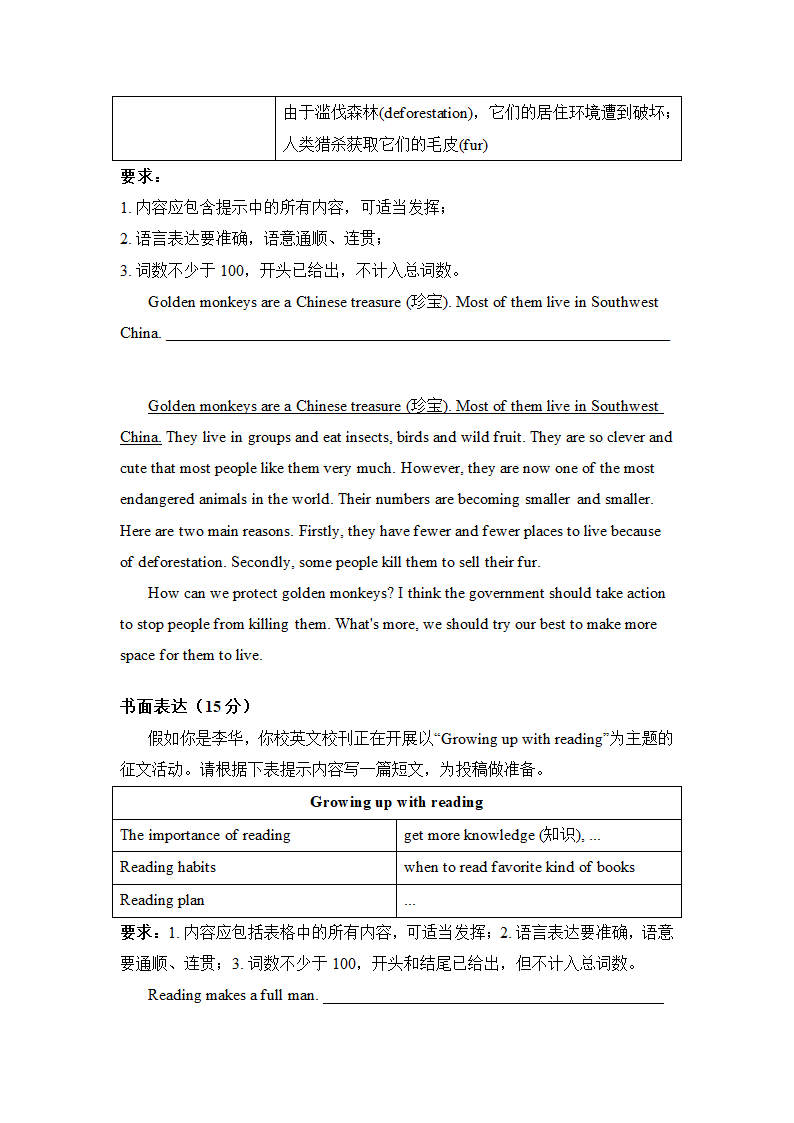 2021-2022学年人教版八年级英语下册期末作文整理（WORD版含答案）.doc第2页