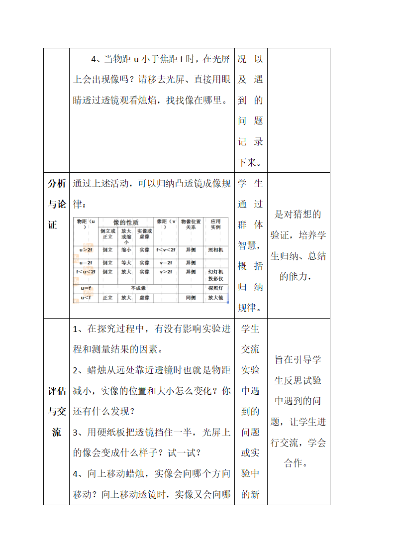 沪粤版物理八年级上册3.6. 探究凸透镜成像规律_教学设计.doc第5页