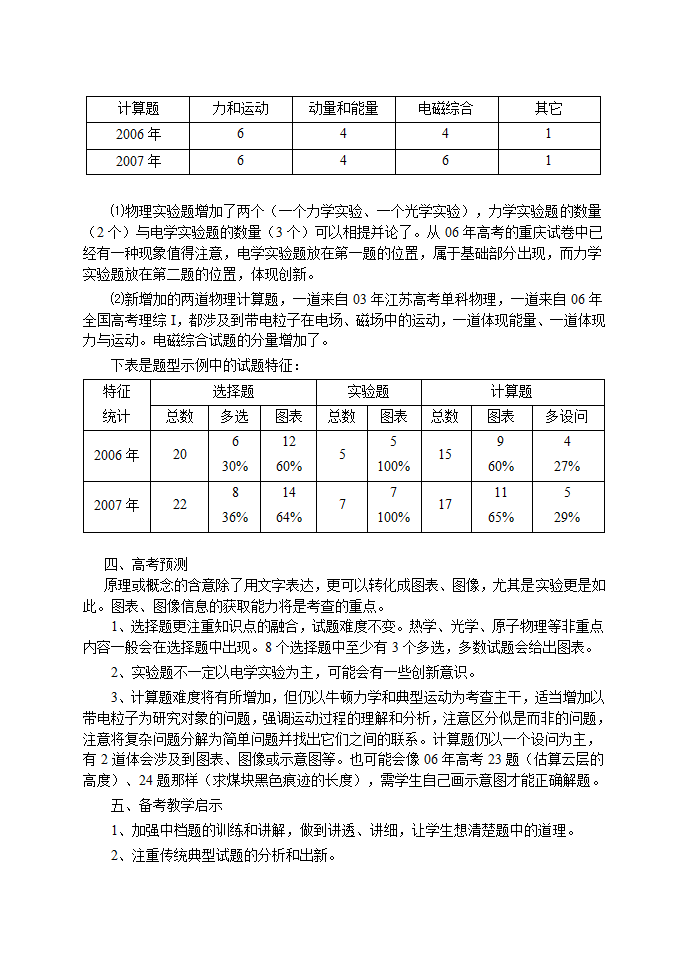 2007年理综物理考试大纲的分析(李东升)人教版[上学期].doc第2页