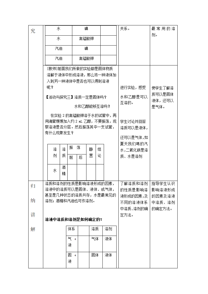 人教版九年级化学下册第九单元课题1溶液的形成教学设计.doc第6页