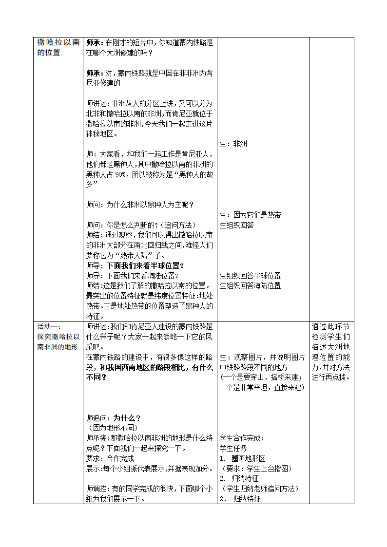 商务星球版七年级地理下册 第七章 第三节 撒哈拉以南的非洲教案(表格式).doc第2页