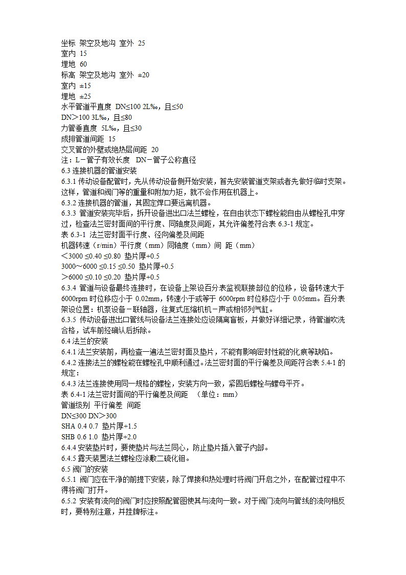 2炼油联合装置及配套工程工艺管道工程施工组织设计.doc第7页