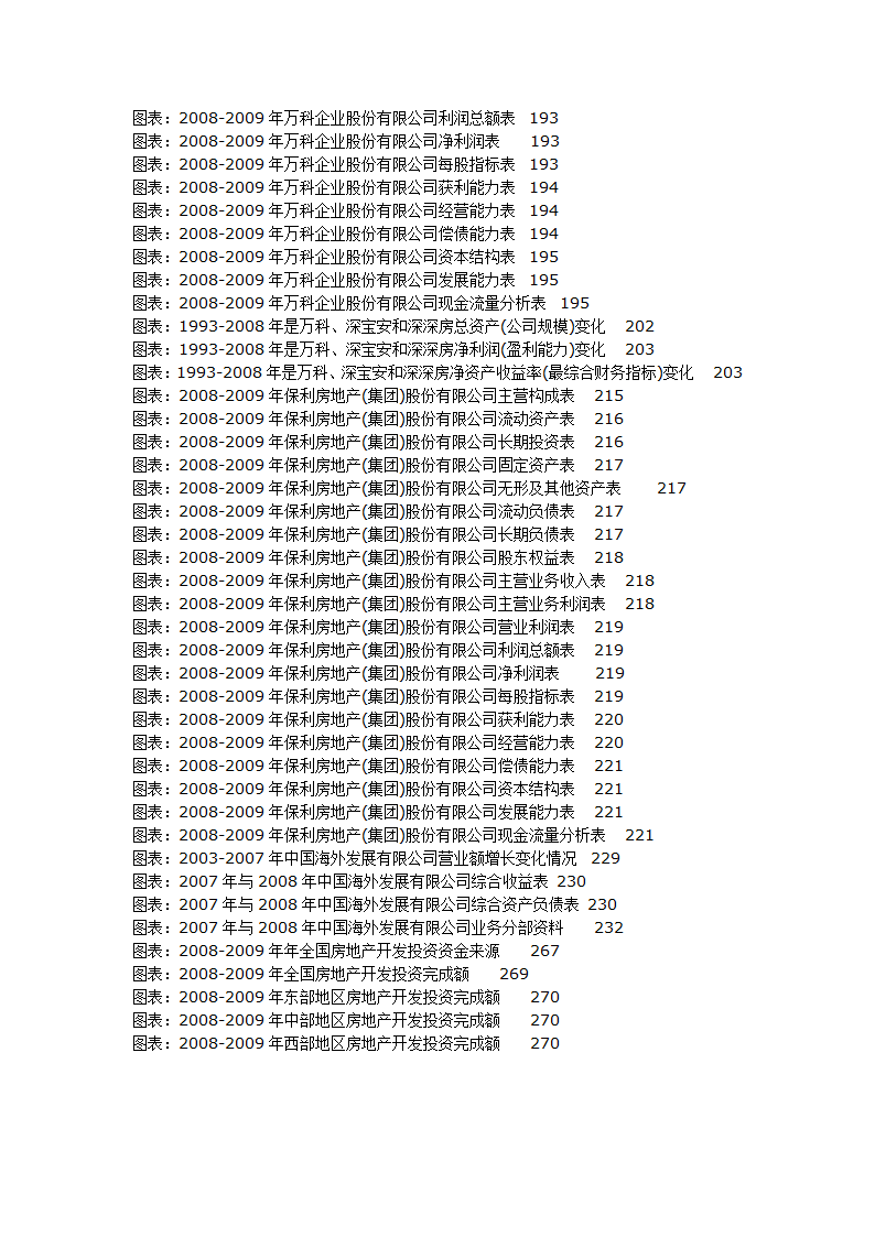 2009-2012年中国住宅开发市场深度调研及投资前景预测报告.doc第8页