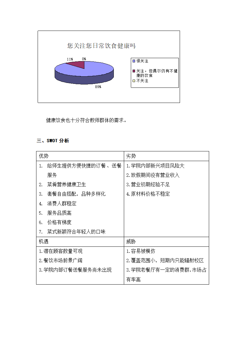 餐厅开设商业计划书.docx第7页