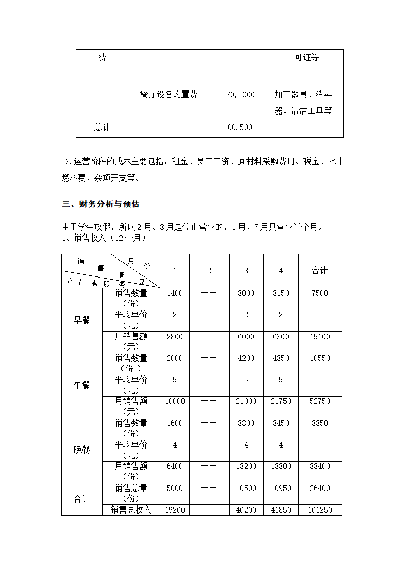 餐厅开设商业计划书.docx第14页