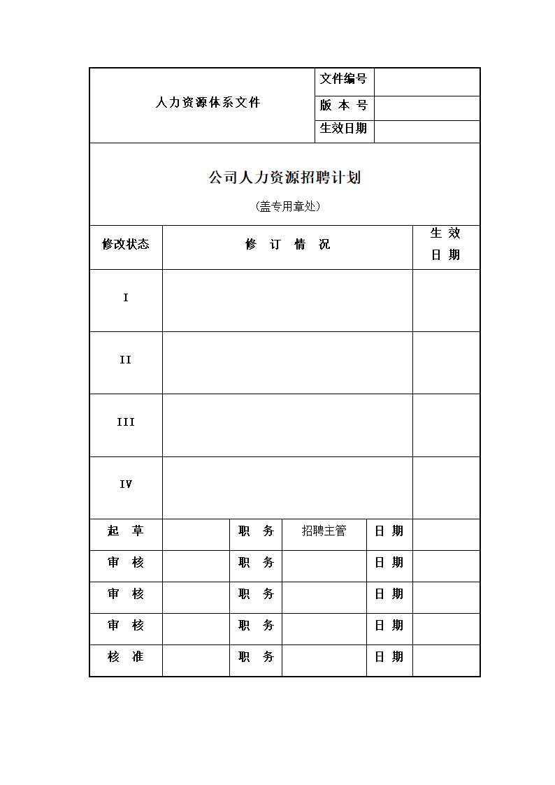 公司招聘计划明细及预算.docx第2页