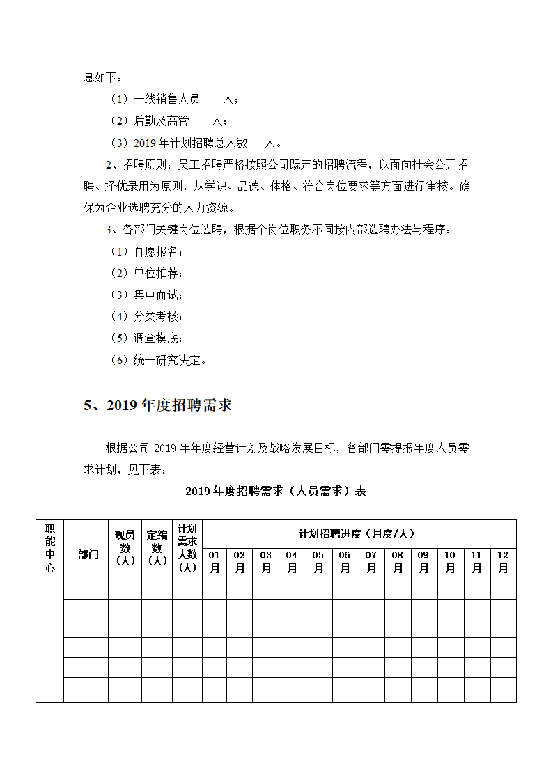 公司招聘计划明细及预算.docx第6页