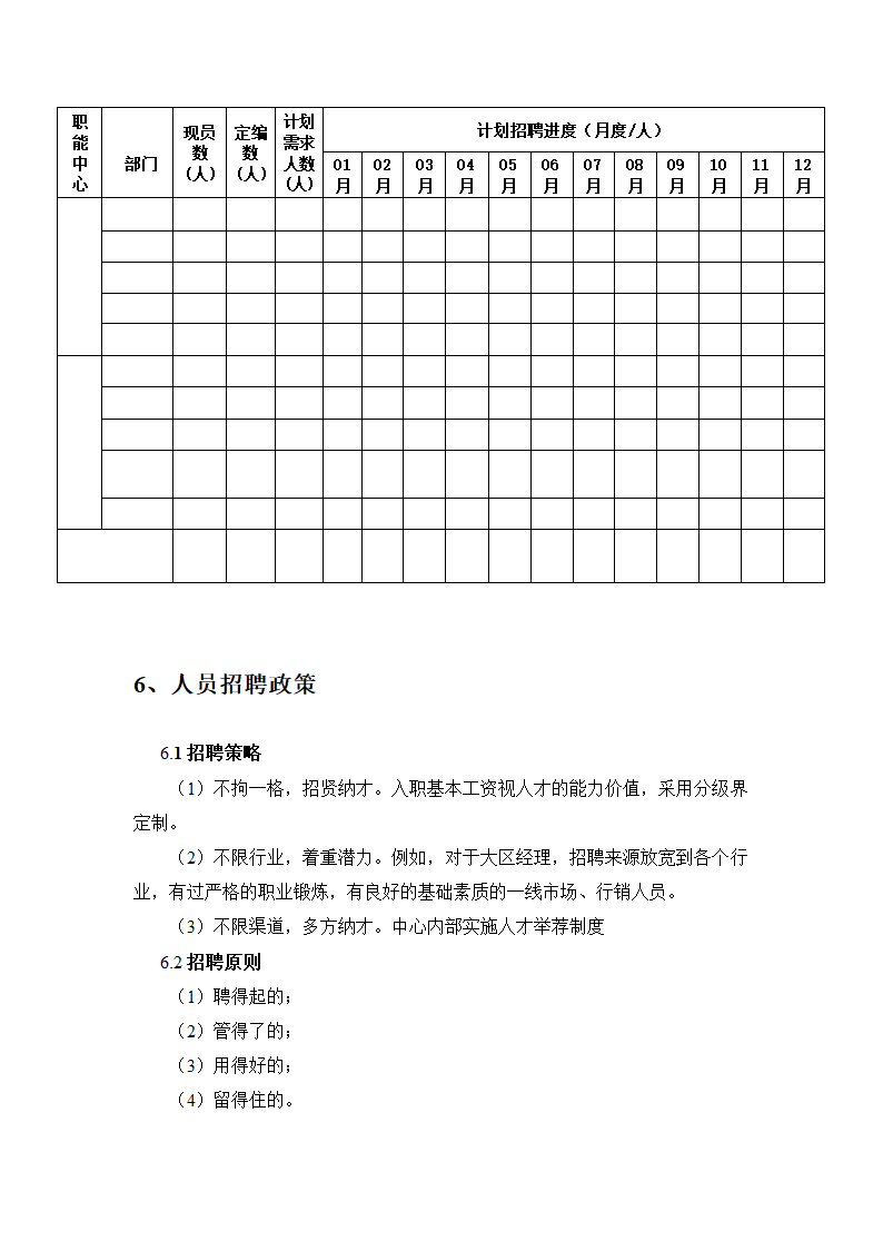 公司招聘计划明细及预算.docx第7页