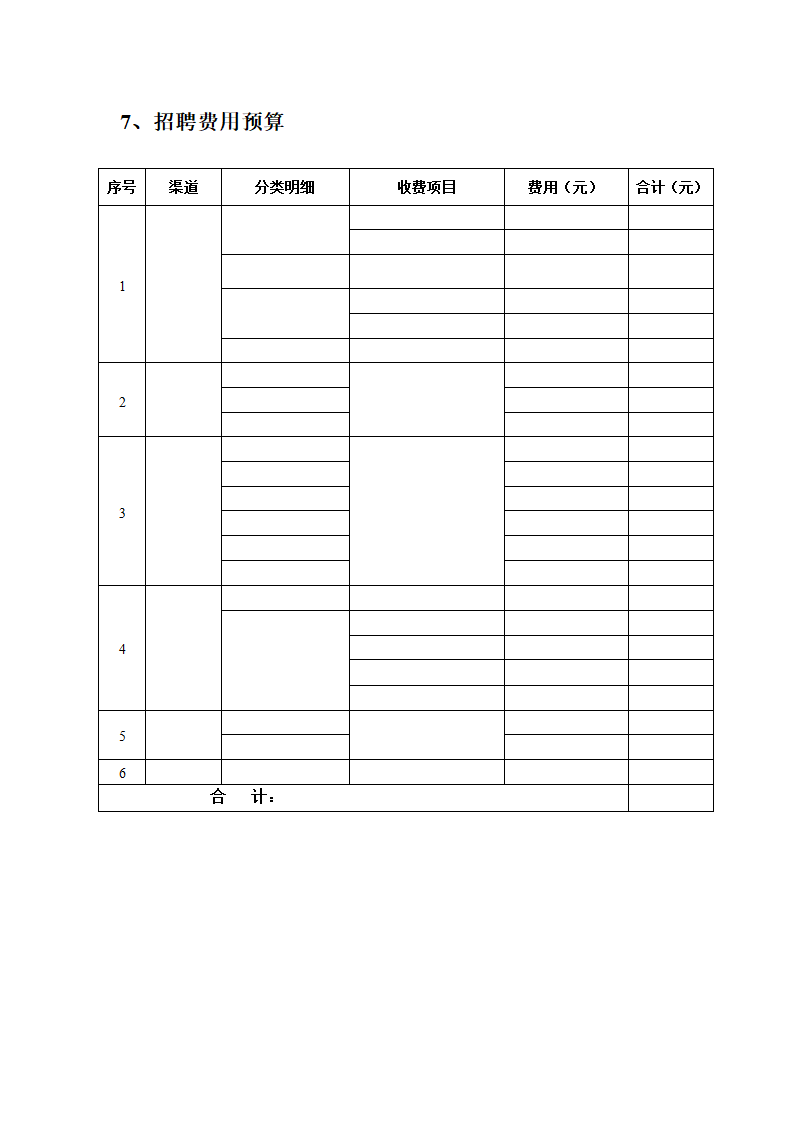 公司招聘计划明细及预算.docx第9页