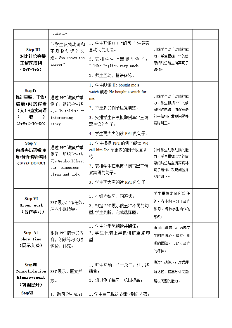 2023年中考英语二轮复习简单句的五种类型教学设计（表格式）.doc第2页