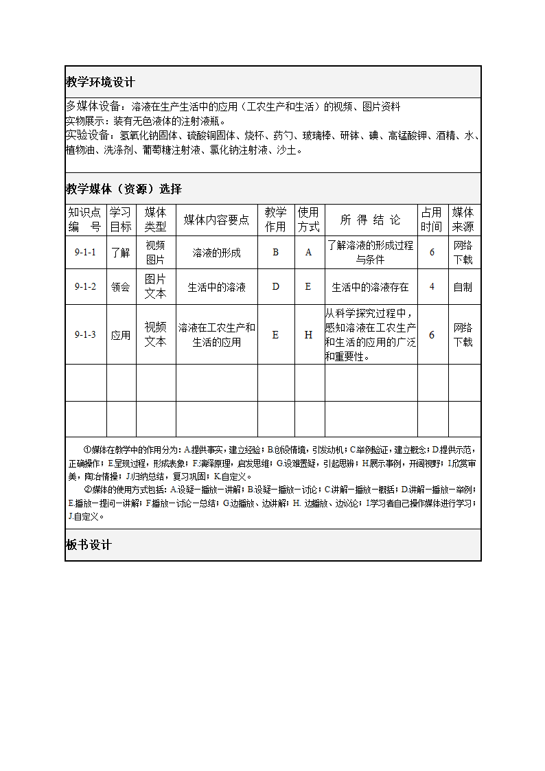 人教版九年级化学下册第九单元溶液课题１溶液的形成教学设计.doc第3页