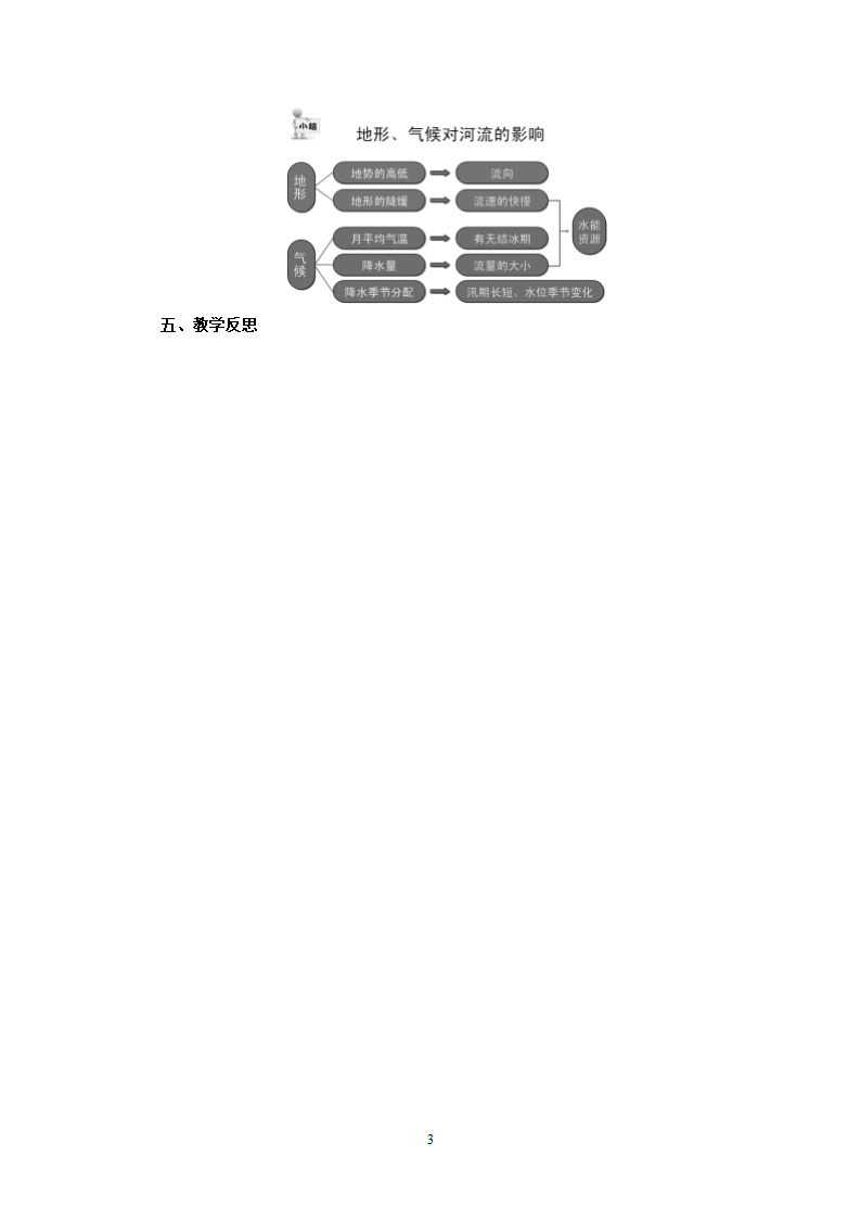 湘教版地理八年级上册第二章 第三节 中国的河流之《地形和气候对河流的影响》教案.doc第3页
