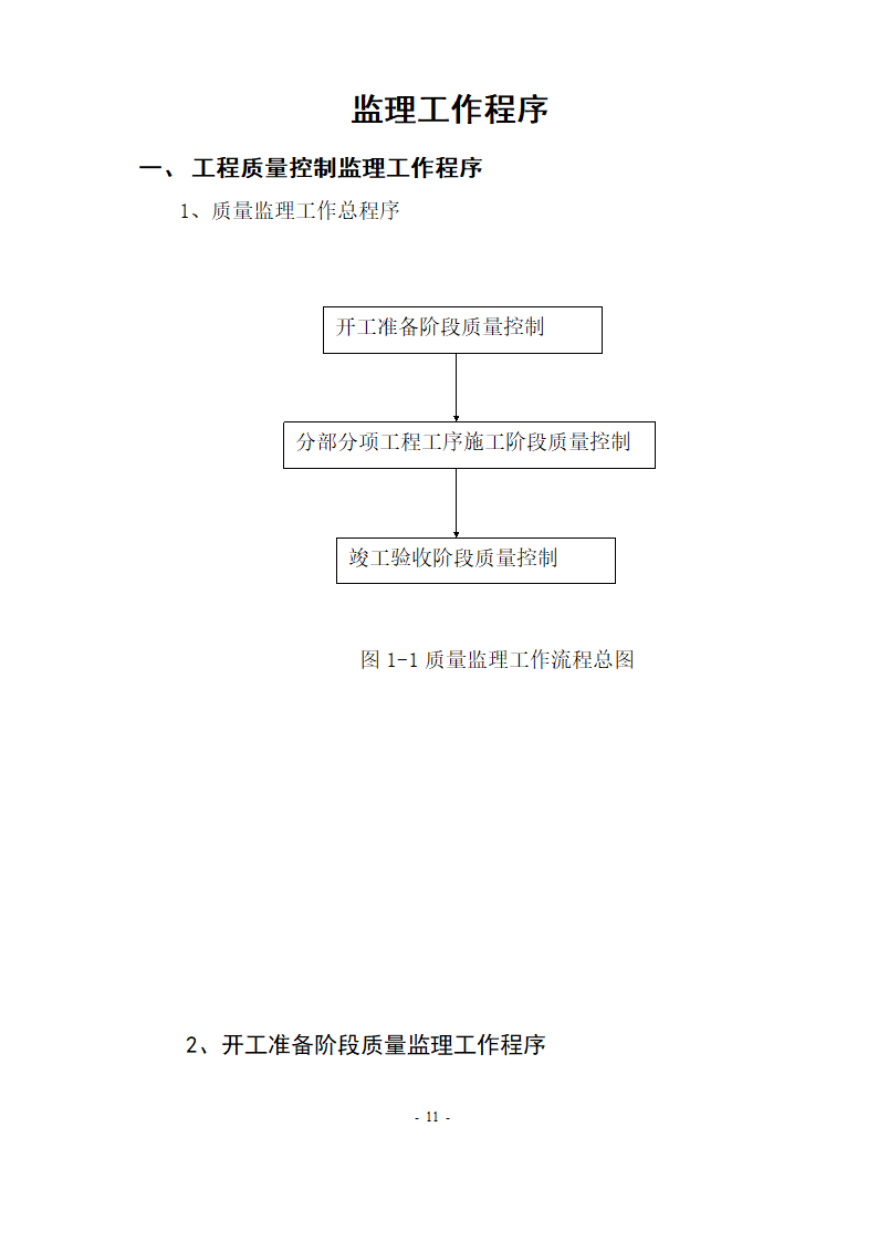 市政路网排水工程监理规划流程图.doc第12页