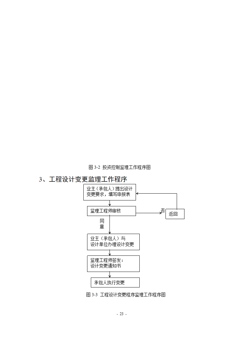 市政路网排水工程监理规划流程图.doc第24页