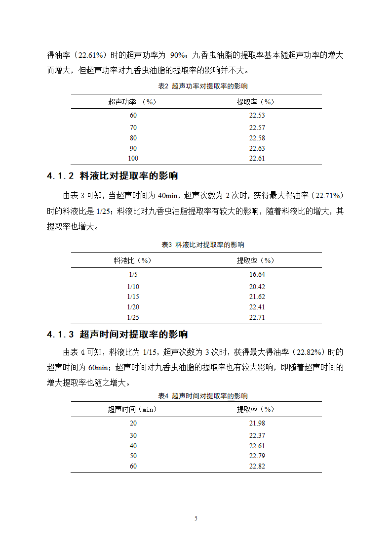 中药九香虫油脂的提取精制工艺研究.doc第9页