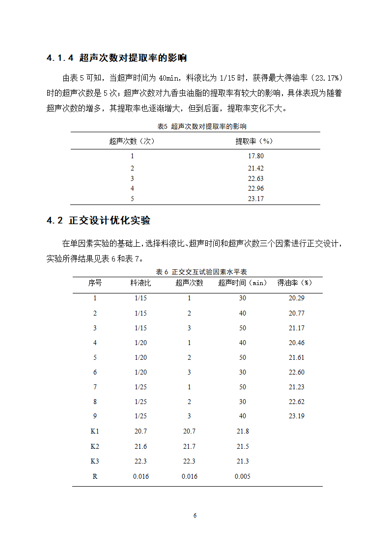 中药九香虫油脂的提取精制工艺研究.doc第10页