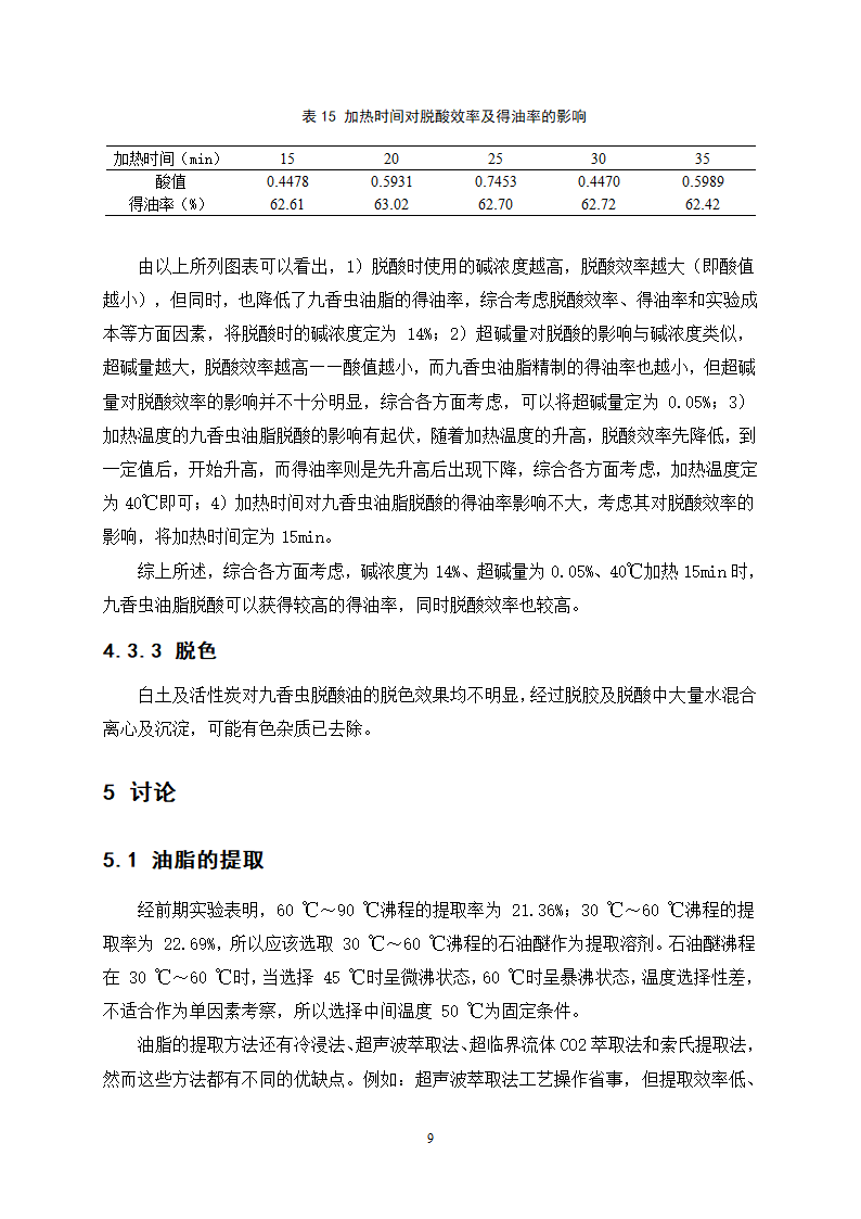 中药九香虫油脂的提取精制工艺研究.doc第13页